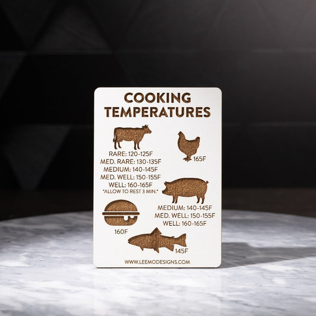 Mini Meat Cooking Temperatures Magnet