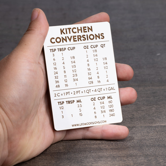 Mini Kitchen Conversions Magnet – The Workhouse Bend