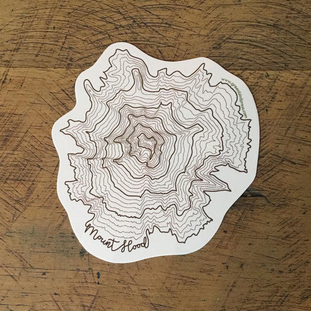 Topographical Map Stickers